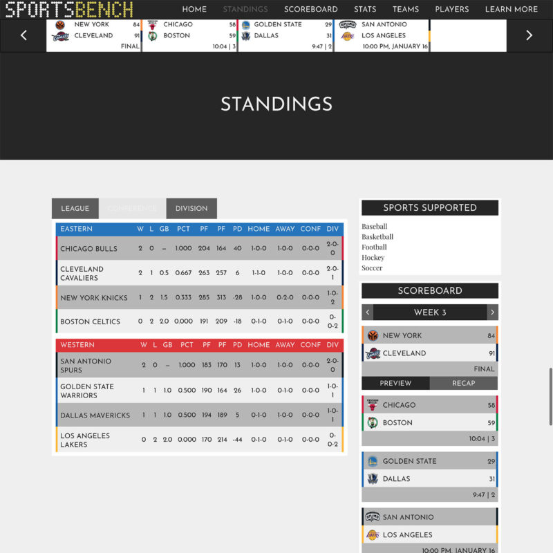 Sports Bench standings