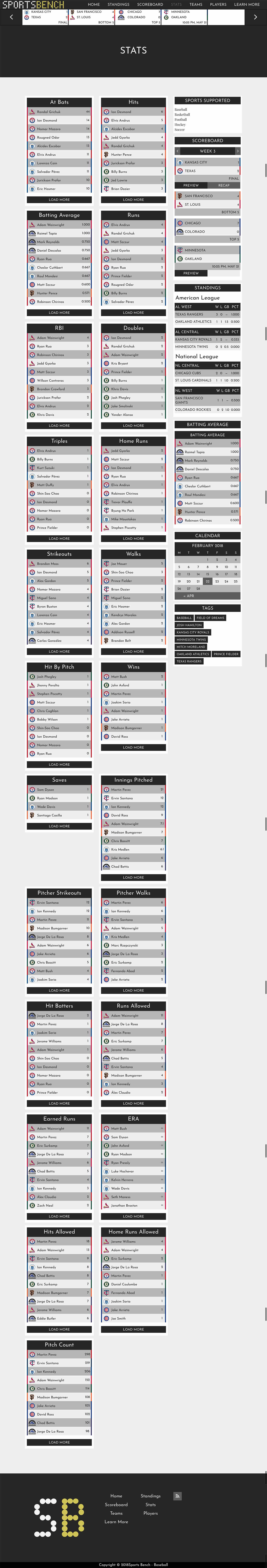 Sports Bench stats page