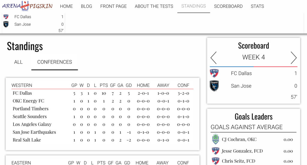 Standings Page for Sports Bench