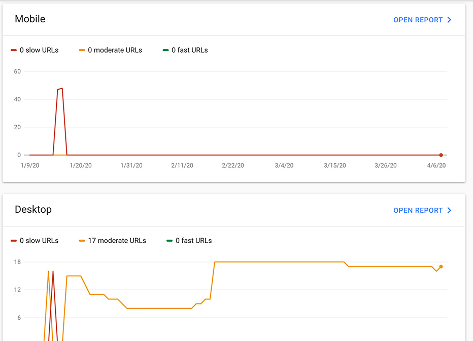 Screenshot of the page speed screen in Google Search Console