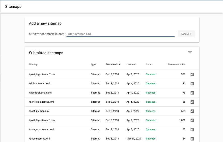 Screenshot of the sitemaps page in Google Search Console