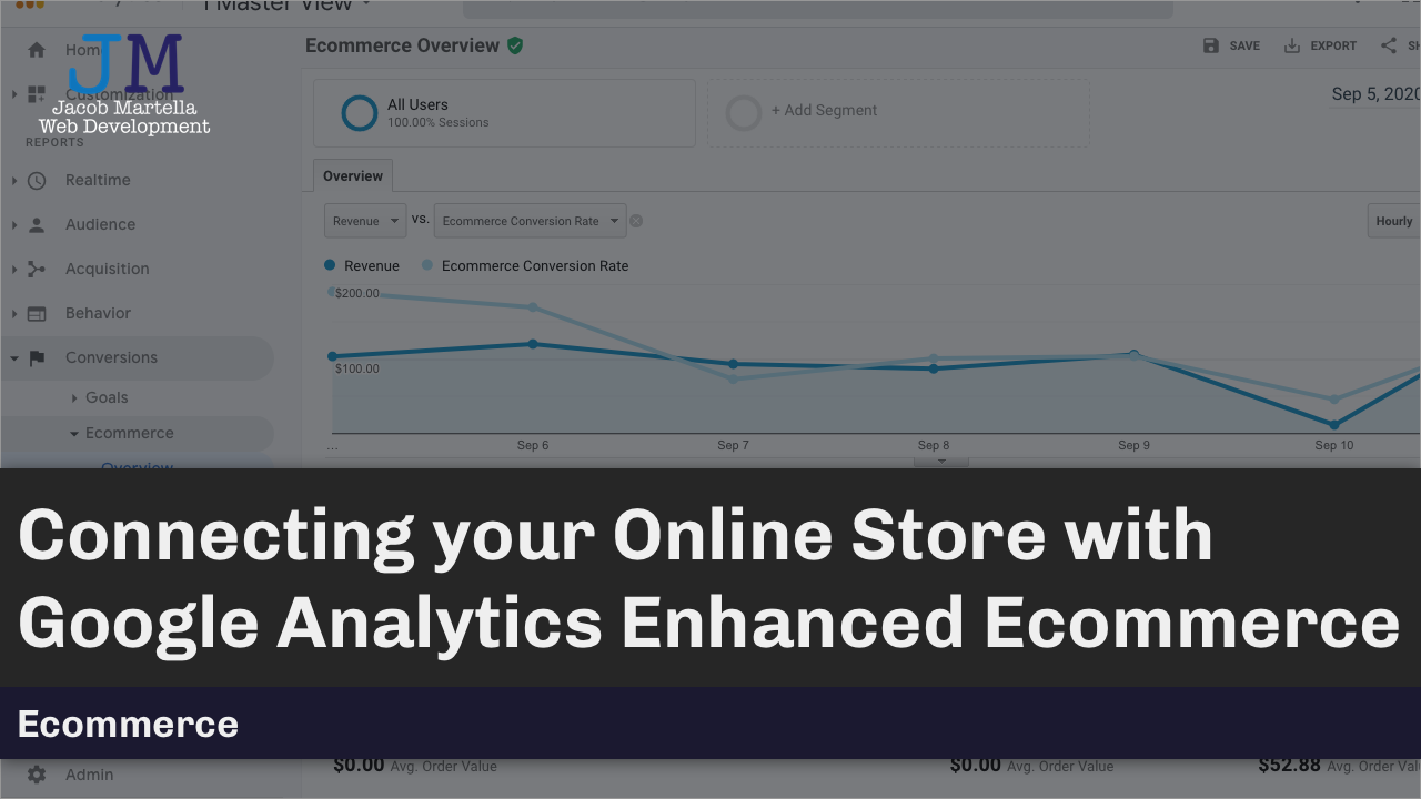 Connecting your Online Store with Google Analytics Enhanced Ecommerce