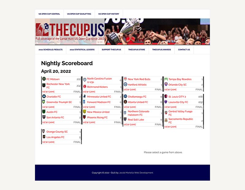 Screenshot of the nightly scoreboard page for TheCup.US website